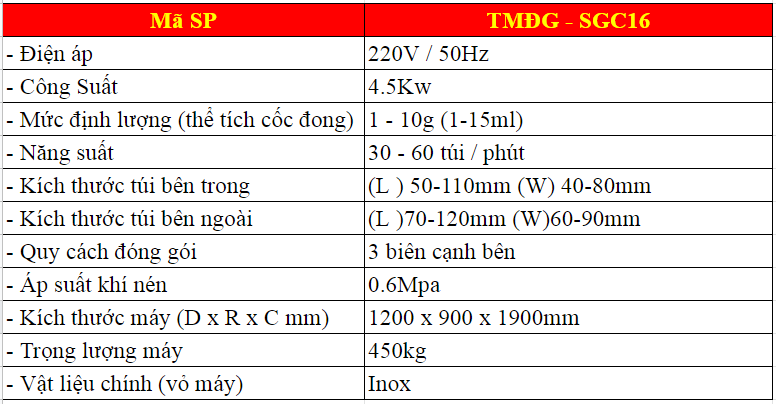 Hình ảnh này chưa có thuộc tính alt; tên tệp của nó là 29161fb02d6bd035897a.png